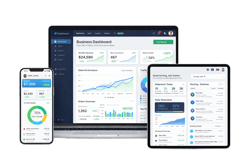 Dashboard de gestão desenvolvido pela MaquinaCode — interface moderna com dados em tempo real